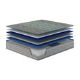 thumbnail image 3 of Restonic Comfort Care 11" Hybrid Mattress, Individual Pocketed Coil Mattress , Medium Comfort, Twin, 3 of 3
