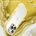 thumbnail image 6 of JETech Cute Case for iPhone 15 Pro Max 6.7-Inch, Wave Frame Curly Shape Shockproof Phone Cover for Women and Girls, Clear Hard PC Back (Yellow), 6 of 7