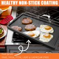 thumbnail image 3 of Flat Top Griddle for Stovetop, Non-Stick Grill Pan, Cast Iron Griddle with Food-Grade Ceramic Coating for Cusimax, Techwood, Powe, 3 of 7
