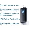 thumbnail image 1 of Collar de protección radiológica, collar de protección EMF, colgante neutralizador de EMF con elementos energéticos adicionales, 1 of 3