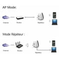 thumbnail image 2 of 300M Wifi Signal Booster Trådlös Repeater Wifi Förstärkare Wifi Range Extender för Hemmakontor-WELLNGS{sl】, 2 of 5