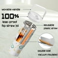thumbnail image 2 of 40 Oz Mom Tumbler with Handle and Straw, To My Mom Coffee Cups Mothers Day Gifts From Daughter/Son, Stainless Steel Mother Coffee Mugs Birthday Gifts for Moms, 2 of 6