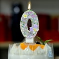 thumbnail image 2 of XMMSWDLA Birthday Number Candles Butterfly Birthday Candles for Cake Glitter Number Candle Cake Topper with Sequins for Girls and Women Anniversary Celebrations Supplies, 2 of 6