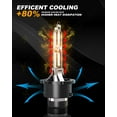 thumbnail image 4 of D2S HID Headlight Bulbs Headlight Replacement 35W 6000K Pure White Pack of 2, 4 of 8