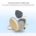 thumbnail image 3 of Moyic Bolsa plegable para gafas de sol, organizador multifuncional para auriculares, caja de cristal, Estuche de transporte para viajes, Almacenamiento y organización del hogar, 3 of 6