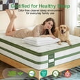 thumbnail image 4 of FOLVUTY Queen Mattress 14 inch Gel Memory Foam Hybrid Mattress and Pocket Springs, Green Tea Infused High-Density Foam, Medium Firm, Edge Support, 4 of 15