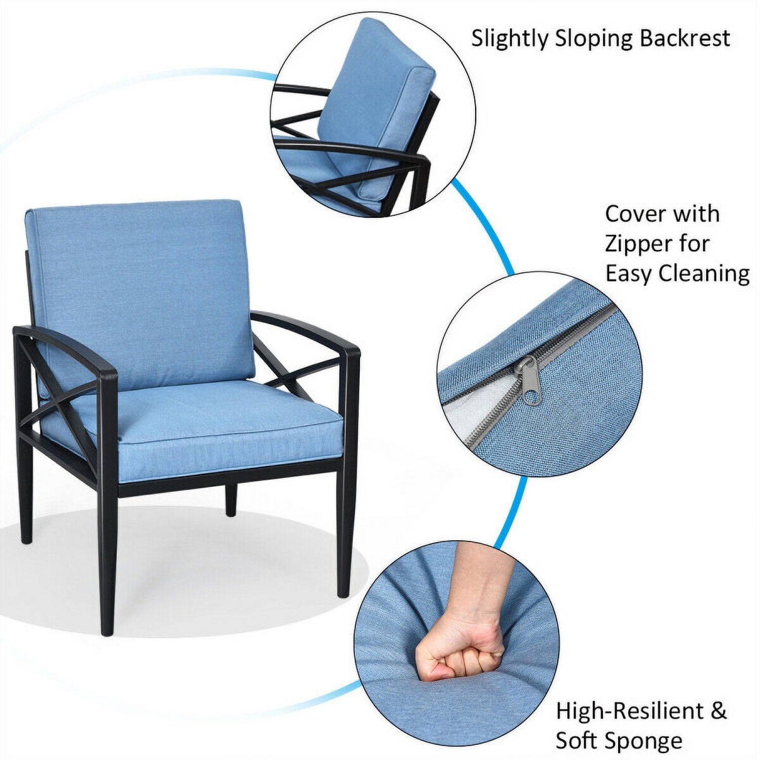Aimee Lii 4 Pieces Patio Furniture Set, Aluminum Frame Cushioned Sofa, Small Patio Set, Blue