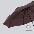 thumbnail image 5 of Knirps A.050 Cone Bordeaux Manual Open Close Travel Rain Umbrella for Adults – Ultra Lightweight, Compact Windproof 38.5" Water Resistant Canopy, Steel Aluminum Frame, Travel Case Included, 5 of 7