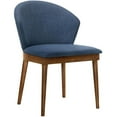 thumbnail image 3 of Maklaine 19" Modern Fabric Dining Side Chairs in Blue (Set of 2), 3 of 8