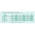 thumbnail image 2 of Juzo Reversible Versatile Support 30-60mmHg Calf Compression Wrap, Beige, M Max Regular, 2 of 2