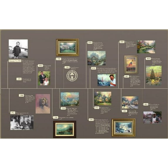 Pre-Owned Thomas Kinkade Limited Edition Artwork Catalog 2013 (Newest Edition) (Paperback) 0615756638 9780615756639