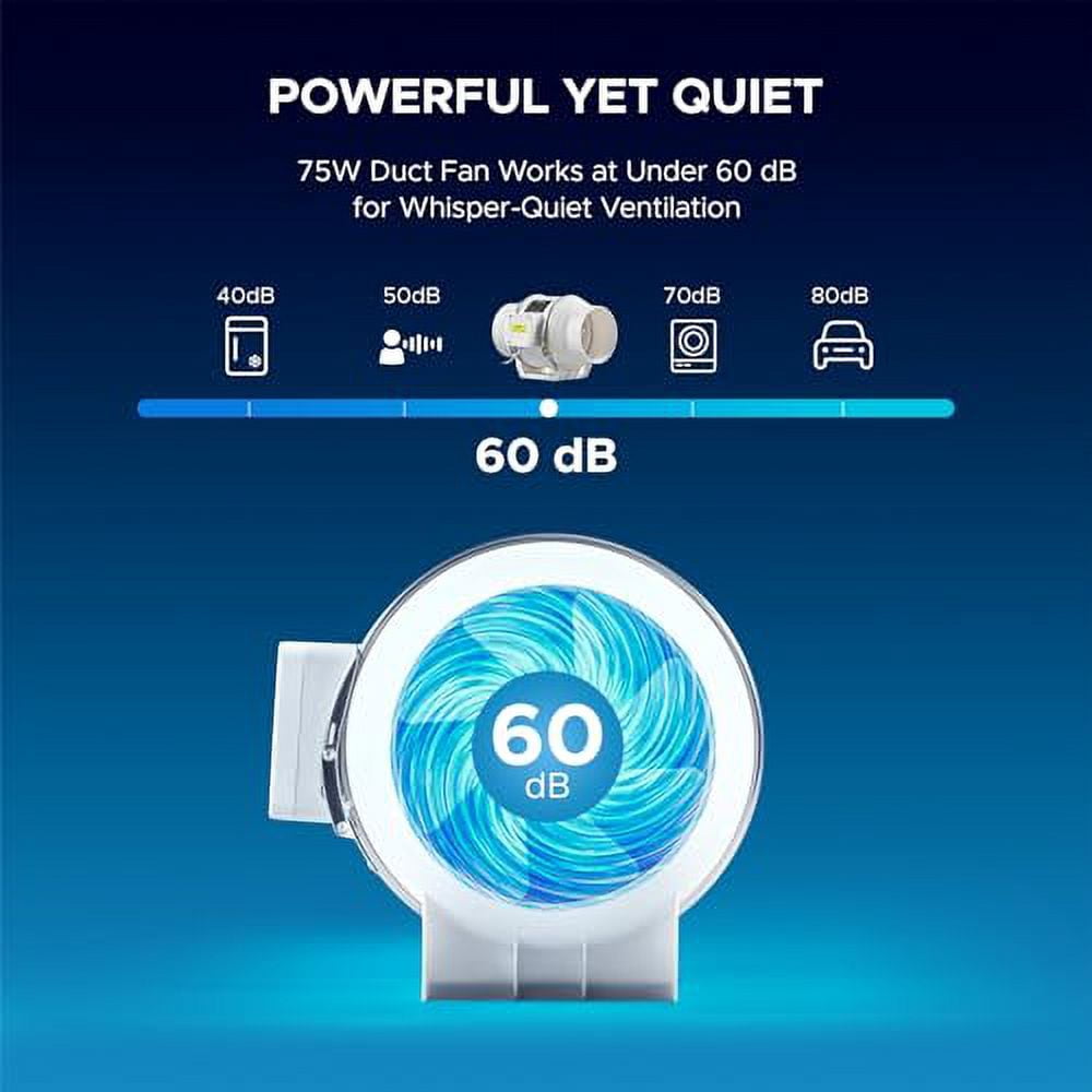OMTech 5.67” Inline Duct Fan, 318 cfm Ventilation Exhaust Fan with Quiet 75W AC Motor, Low Noise Duct Booster Fan for Grow Tents Homes Workshops Cooling