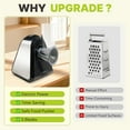 thumbnail image 3 of 5-in-1 Electric Cheese Grater Automatic Shredder for Block Cheese & Vegetables, 3 of 6