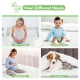 thumbnail image 7 of Lux Decor Collection Twin Waterproof Mattress Protector - up to 16" Fitted Deep Pocket Mattress Cover - Breathable & Comfortable Cooling Protector 100% Waterproof Twin Mattress Pad Cover, 7 of 7