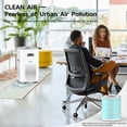 thumbnail image 4 of Replacement H13 HEPA Air Purifier Filter for AP401 & AP402 CADR 400+ m³/h Air Purifier , Designed for Toxin Absorber Filter, Activated Carbon, 4 of 5