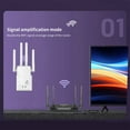 thumbnail image 4 of Amplificador de señal WiFi Dual Band 1200Mbps con puerto Ethernet, Tecnología más reciente de 2024, blanco, 4 of 6