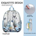 thumbnail image 5 of Beach-Inspired Waterproof Backpack for Students - Ergonomic & Adjustable with Spacious Storage & Side Pockets, 5 of 6