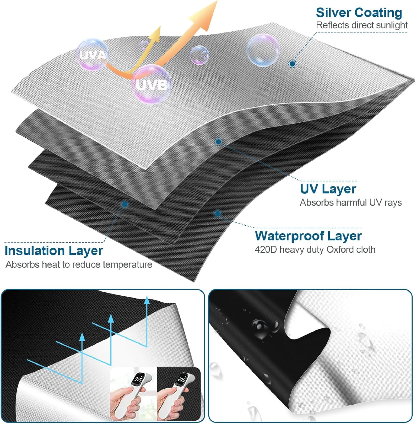 100% Blackout Curtains for Bedroom, Portable DIY Window Blinds, No Drill Window Shades & Blackout Blinds with Stickers & Tabs for Travel, Dorm Room, Media Room