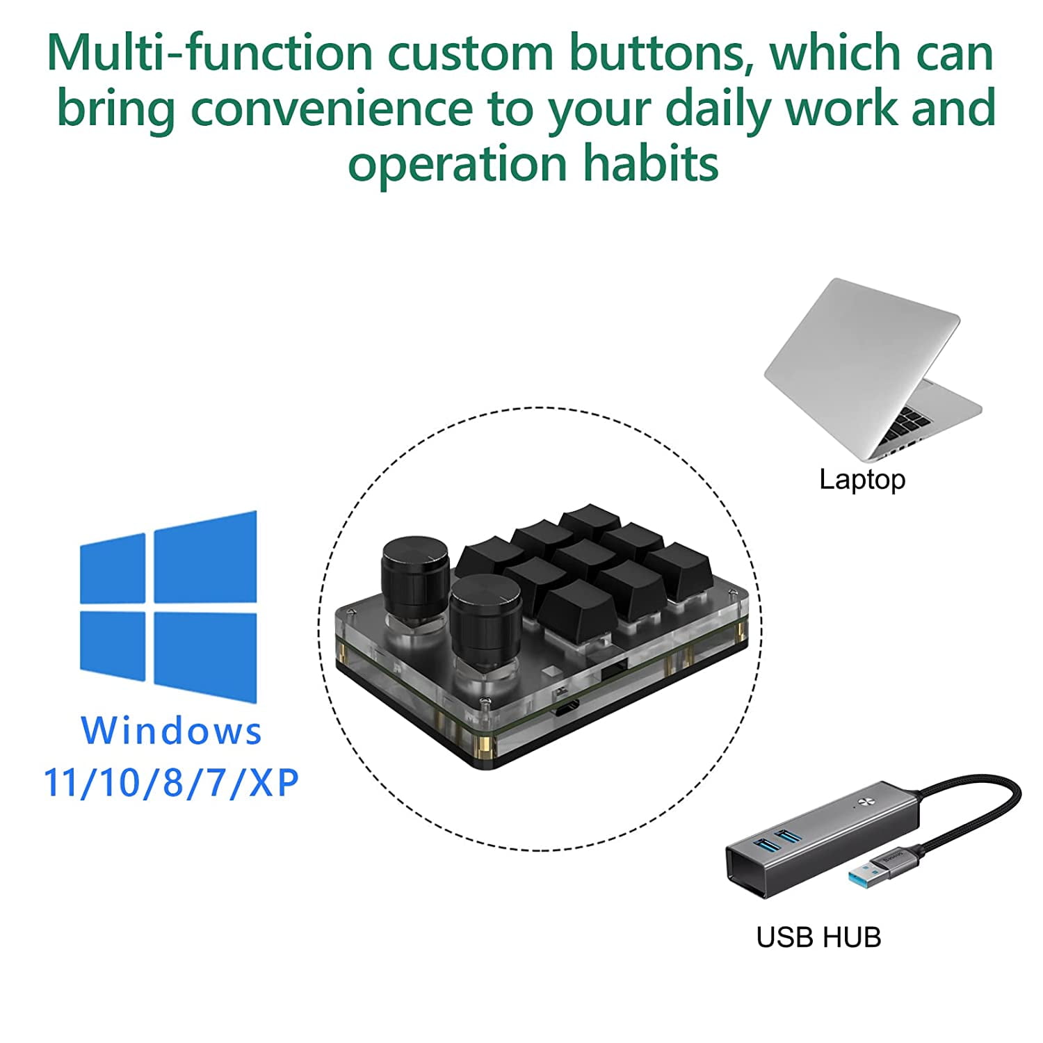 LinkIdea Mechanical Keyboard, 9-Key Programmable Multifunction Mechanical Gaming Keyboard, and Dual Custom Control Knobs Support Floating Windows for Windows, Vista, NKRO, Hotkeys and Macros.