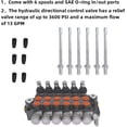thumbnail image 5 of Hydraulic Directional Double Acting Control Monoblock Valve, 6 Spool 13GPM SAE Ports w/ Joystick Hydraulic Directional Control Valve 3600 PSI Fit for Small Tractors Loaders Etc, 5 of 6