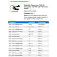 thumbnail image 2 of Automatic Transmission Filter Kit - Compatible with 1997 - 2010 Chevy Malibu 1998 1999 2000 2001 2002 2003 2004 2005 2006 2007 2008 2009, 2 of 2
