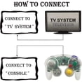 thumbnail image 5 of Classic Wired Controller for Wii GameCube - Clear White, Ergonomic Design, Durable Build, Compatible with Wii, 5 of 5