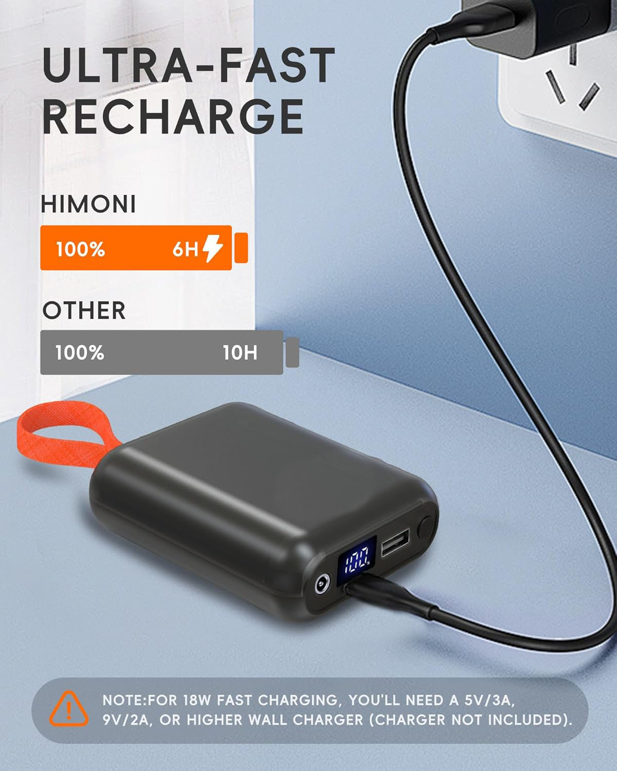 Shine Future 20000 mAh Portable Power Pack Built-In  Type-C Cable