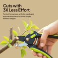 thumbnail image 4 of Lime Bypass Pruning Shears & Hedge Clippers - Cuts 3x Easier, Ideal for Seniors, 4 of 8