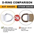 thumbnail image 4 of 4x4x4m Triangle Shade Sail Uv Resistant Shade Sail For Outdoor Garden Patio - Gray, 4 of 4