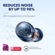 thumbnail image 2 of Auriculares inalámbricos Soundcore Space A40 Blue 50H Playtime, 2 of 6