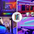 thumbnail image 5 of Tira de luces LED USB DC5V 5050 RGB con control infrarrojo y cambio de color de 24 teclas para decoración de habitaciones, fiestas navideñas, 5 of 5