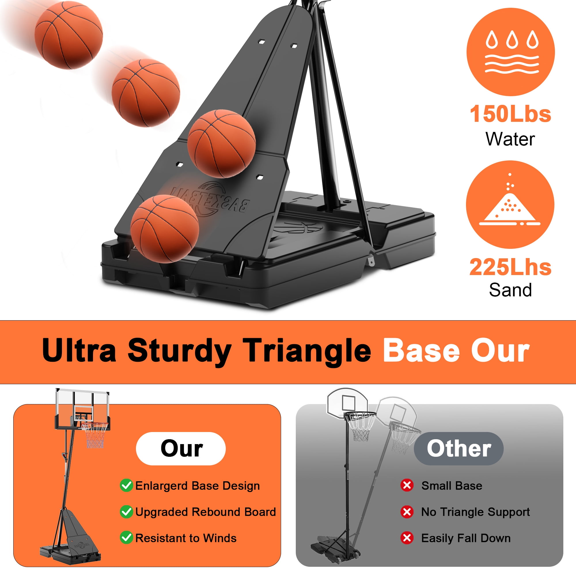 Fenbeli 44 Inch Portable Basketball Hoop Outdoor Indoor, 5.25-10FT Adjustable Height, Shatterproof PC Backboard, 150 LBS Fillable Base, Basketball Goal System for Kids Teens Adults Backyard/Driveway