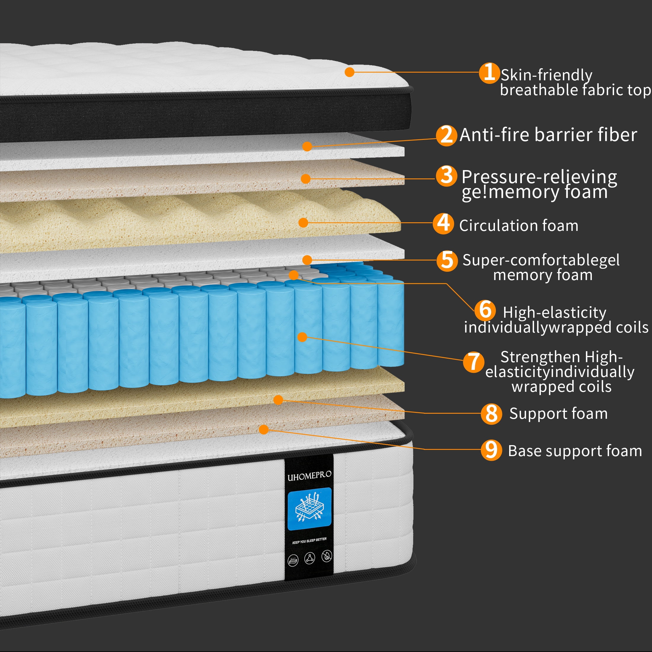 12 Inch Full Mattress, LEGAHOME Hybrid Mattress in a Box, Cooling Gel Memory Foam Mattress, Full Size Individual Pocket Spring Knitted Cover Mattress, Medium Firm, White