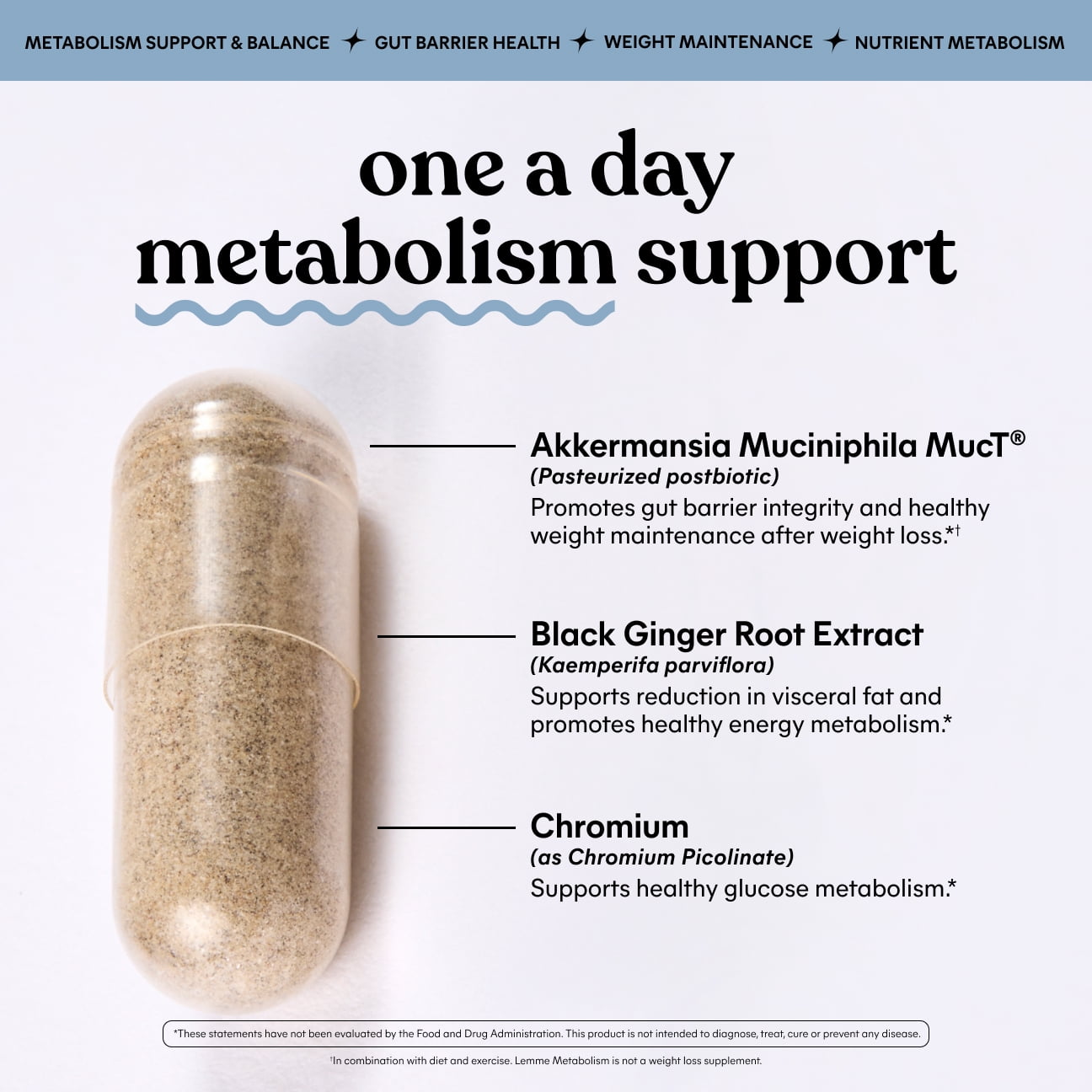 Lemme Metabolism Capsules, Clinically-Studied Akkermansia MucT® with Chromium & Black Ginger Extract to Support Metabolic Health, Gut Barrier Integrity, 30 Count