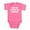 Raspberry, variant on CafePress - Trust Me My Moms An Architect - Cute Infant Bodysuit Baby Romper - Size Newborn - 24 Months
