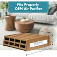 thumbnail image 2 of Omaeon Carbon Activated Air Purifier Replacement Filter Compatible with IQAir HealthPro Series V5-Cell Odor Filter, 2 of 7