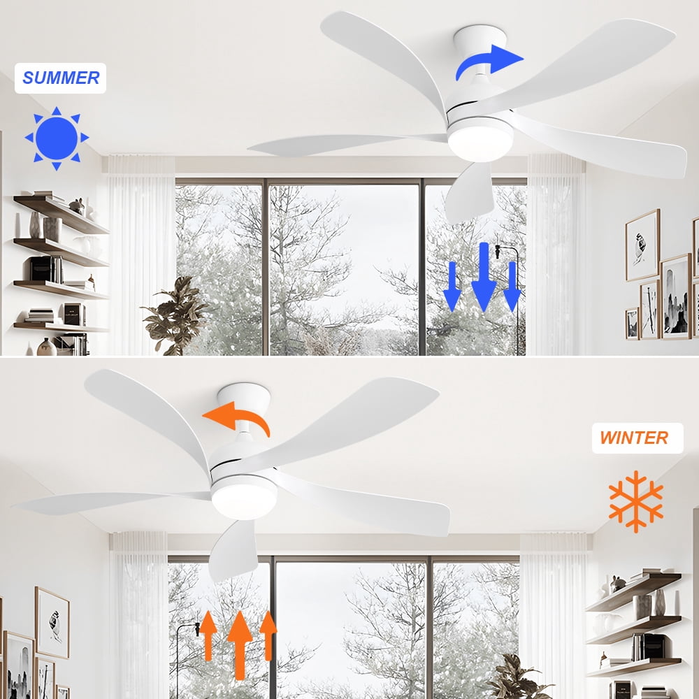 "Sofucor 52"" White Flush Mount Ceiling Fan with Lights, Quiet Reversible DC Motor, 3-Color LED, 5 Blades"