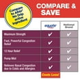 thumbnail image 3 of Equate Oxymetazoline HCl No Drip Nasal Spray, Pump Mist, 12 Hour Relief, 1 fl oz, 2 Pack, 3 of 8