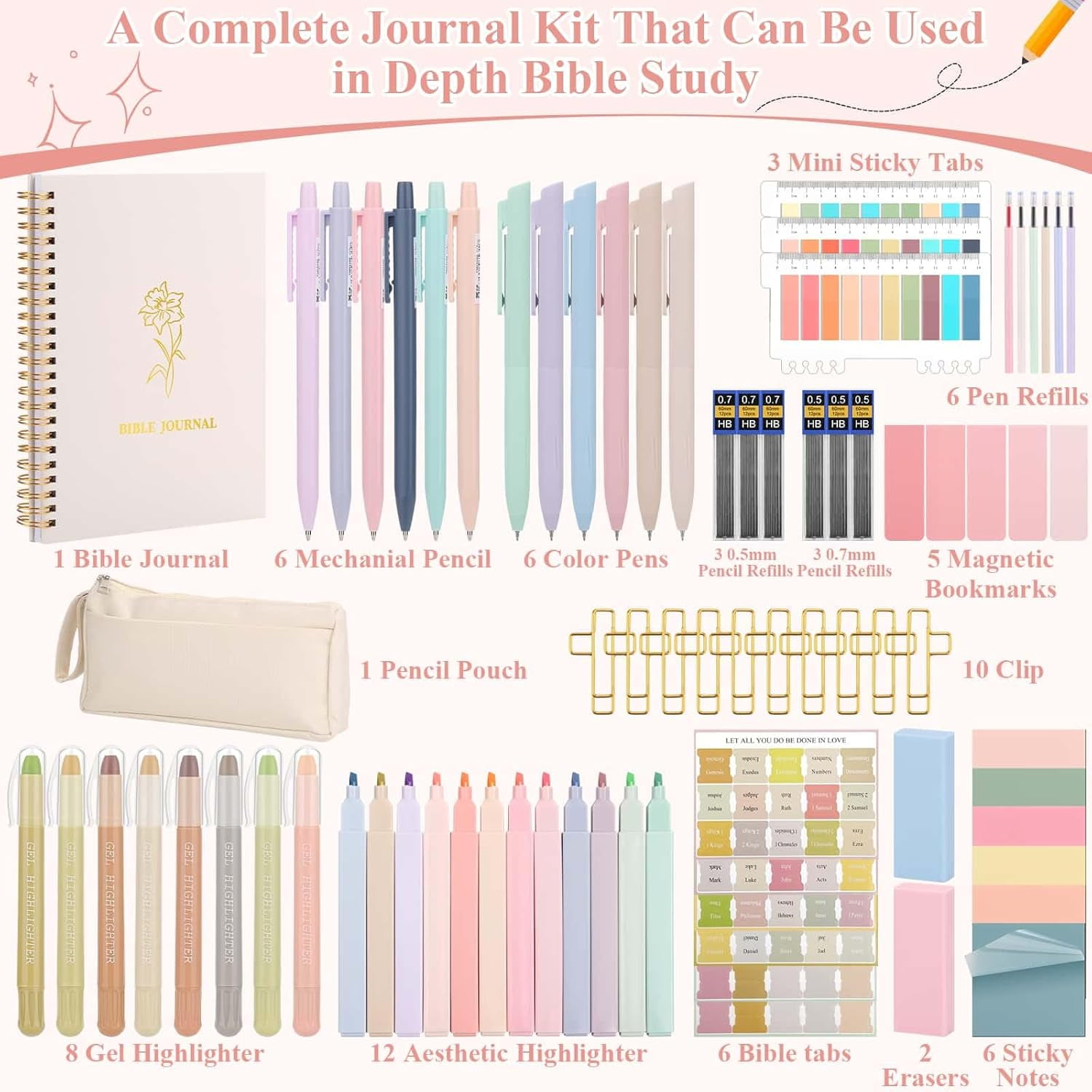 79 Pack Bible Study Supplies Journaling Kit for Women, Prayer Journal Note Taking Annotation Kit, Bible Tabs and Highlighters Set with Pencil Case and More Bible Study Tools