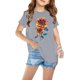 thumbnail image 4 of Vestido Corto de Verano, 4 of 5