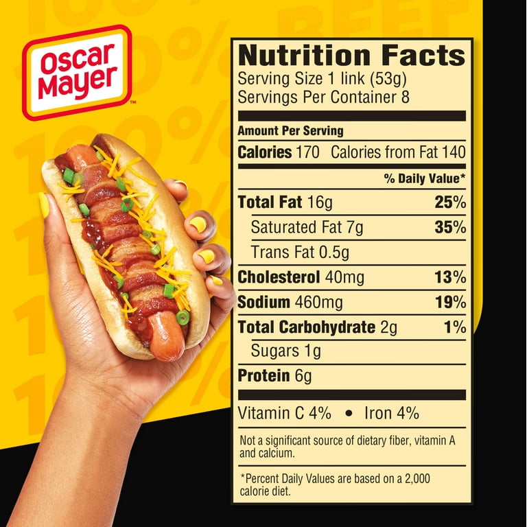 How Many Calories in a Hot Dog And Bun : Find Out the Nutritional Content Now