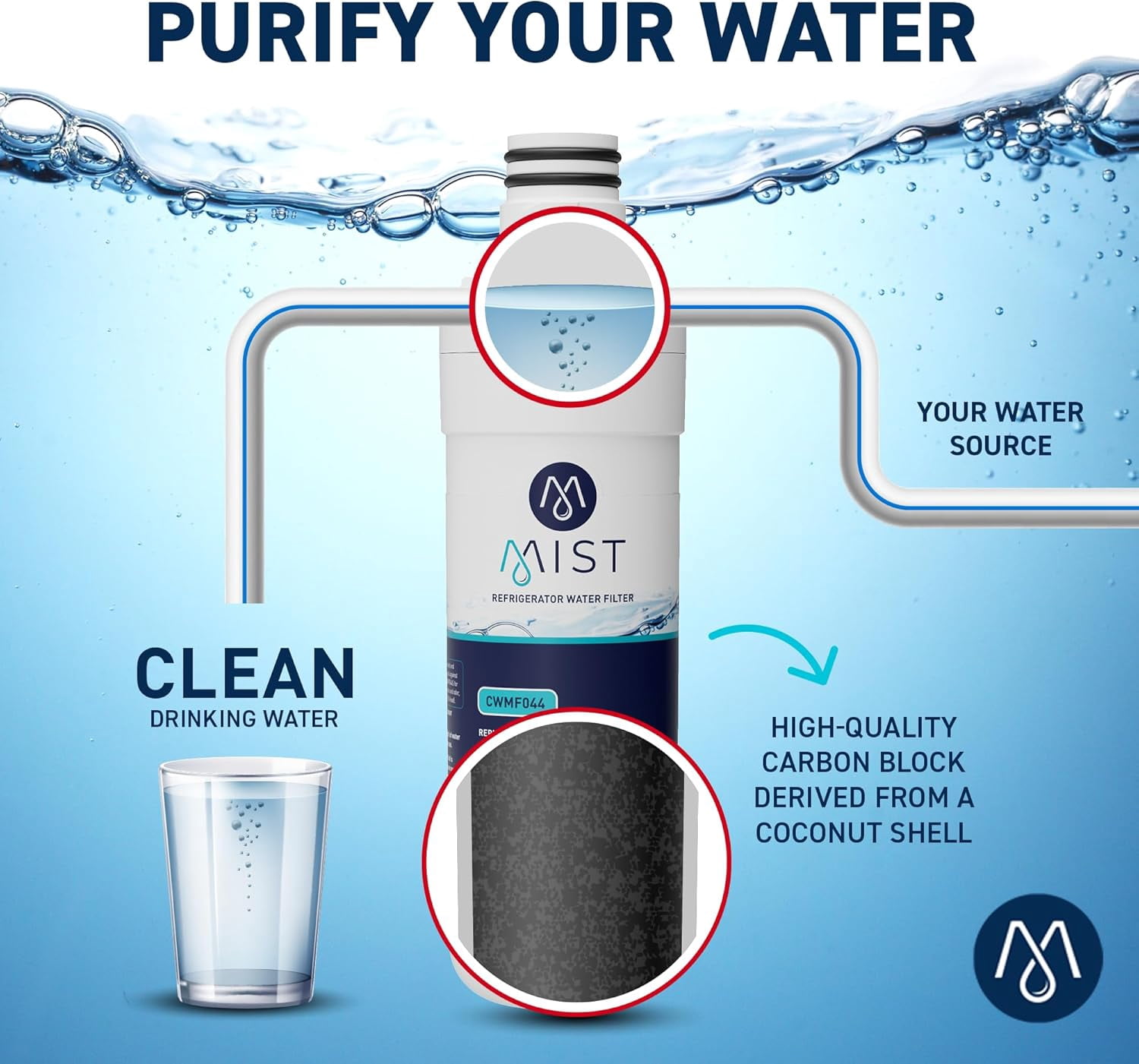 Mist Refrigerator Water Filter, Compatible with LG LT1000P, ADQ747935, MDJ64844601, LMXS28626D, LT1000PC, LT-1000PC Kenmore 46-9980, 469981, 2-Pack