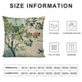 thumbnail image 5 of Ollo0ord Pillow Covers Decorative Pillow Cases, Outdoor Rustic Couch Cushions Cover , Throw Pillow Covers for Sofa Bed Furniture-Butterfly White, 5 of 5
