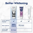 thumbnail image 6 of (2 Pack) Crest 3D White Brilliance Charcoal Teeth Whitening Toothpaste, 4.6 oz, 6 of 7