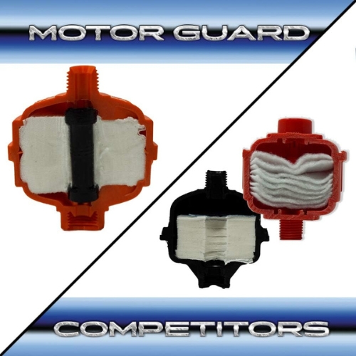 Motorguard D12-1-25 In Line Air Filter Counter Display 25 Pack