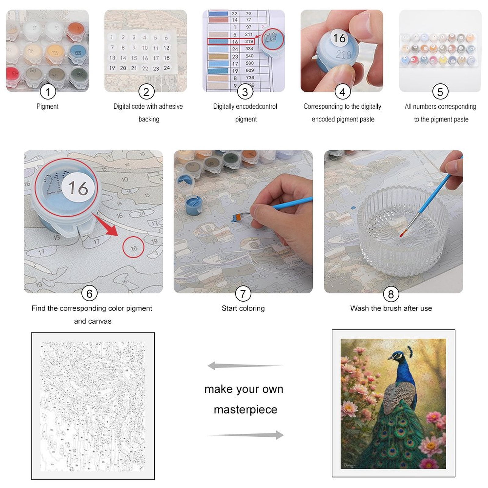 Paint by Numbers Kit for Adults, Peacock Among Floral Blooms Paint by Numbers, Easy Paint by Numbers Kit for Adults Beginner, DIY Adult Paint by Number Kits on Canvas, 12x16in Home Decor