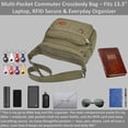 thumbnail image 4 of Crossbody Messenger Bag for iPad Pro 12.9 inches, Rfid Shoulder Purse w/Water Bottle Holders, 13 inch Laptop Briefcase, Built-in Wallet With AirTag Case Green, 4 of 10