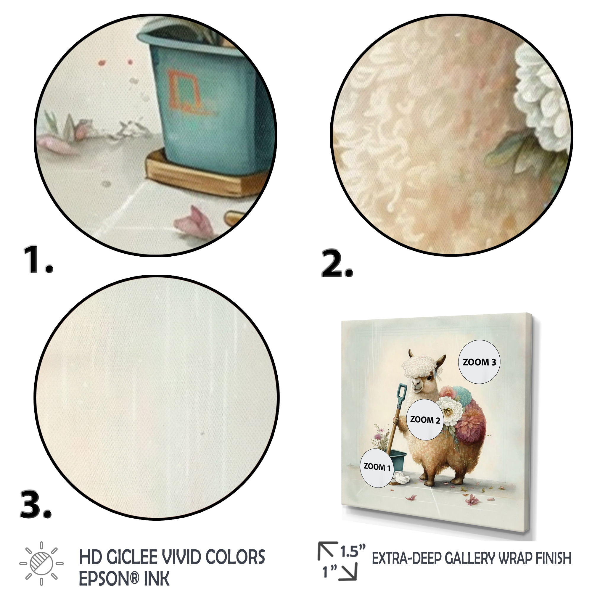 Designart Llama Cleaning With Flowers Canvas Wall Art