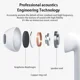 thumbnail image 3 of Auriculares inalámbricos Air Pro 6 TWS con micrófono, auriculares Bluetooth, auriculares deportivos para correr para Apple iPhone Xiaomi Pro6, 3 of 6
