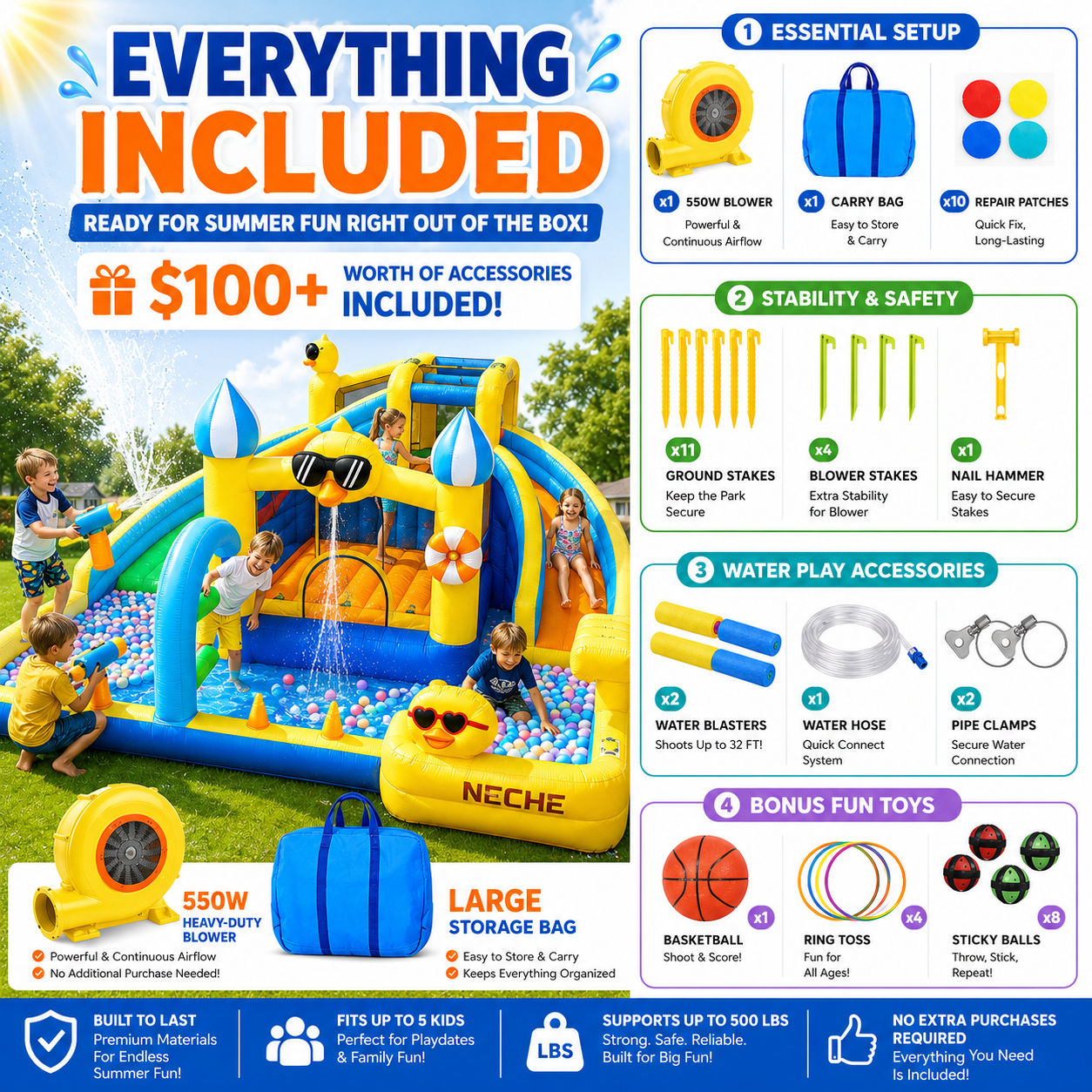 Neche 190" Large Inflatable Water Slide with Blower, Outdoor Backyard Water Park, Splash Pool, Indoor Bounce House for Kids Ages 3-8, 500lbs Weights